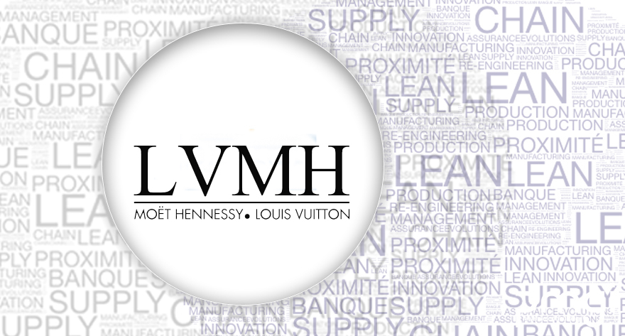 LVMH - PMGI